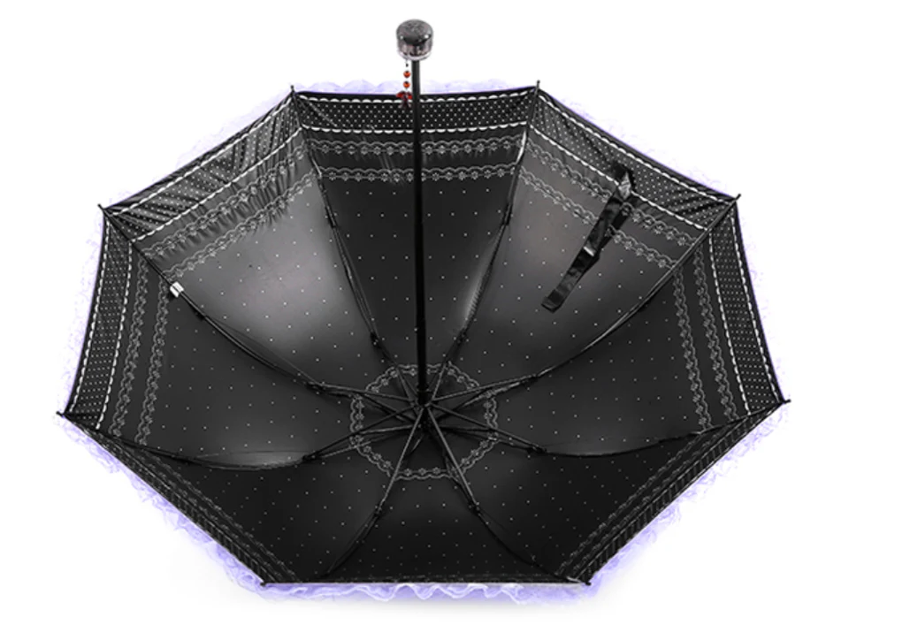 Princess Lolita Sunshade Parasol, Lace Ruffles - Image 26